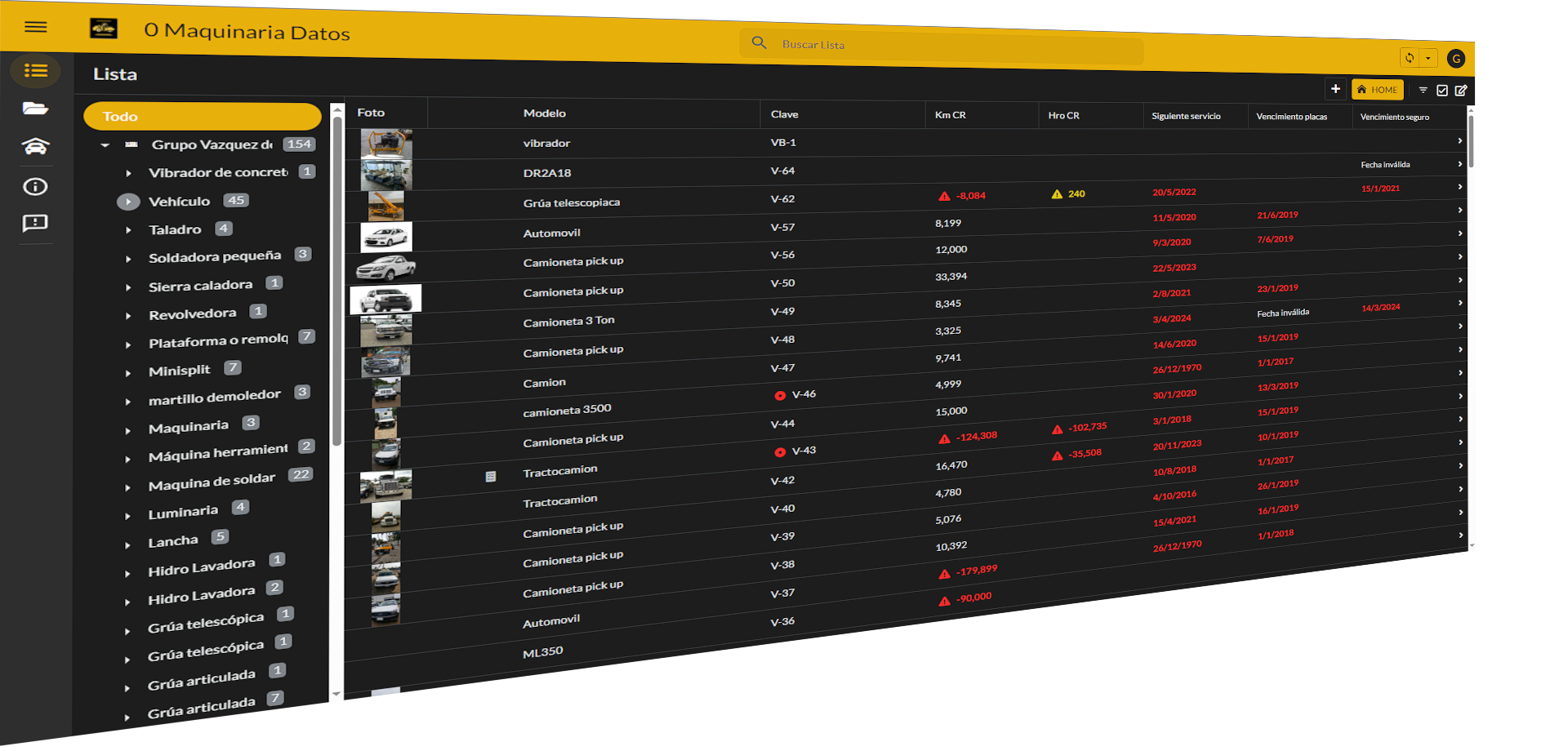 Control de Mantenimiento ERP